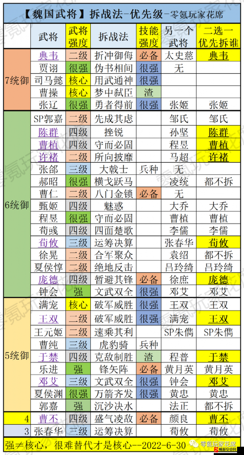 三国志战略版深度解析，妖术战法的效果与适用角色探讨